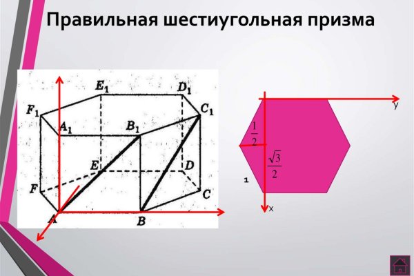 Кракен zerkalo pw