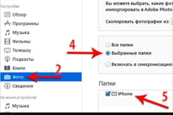Кракен даркнет плейс